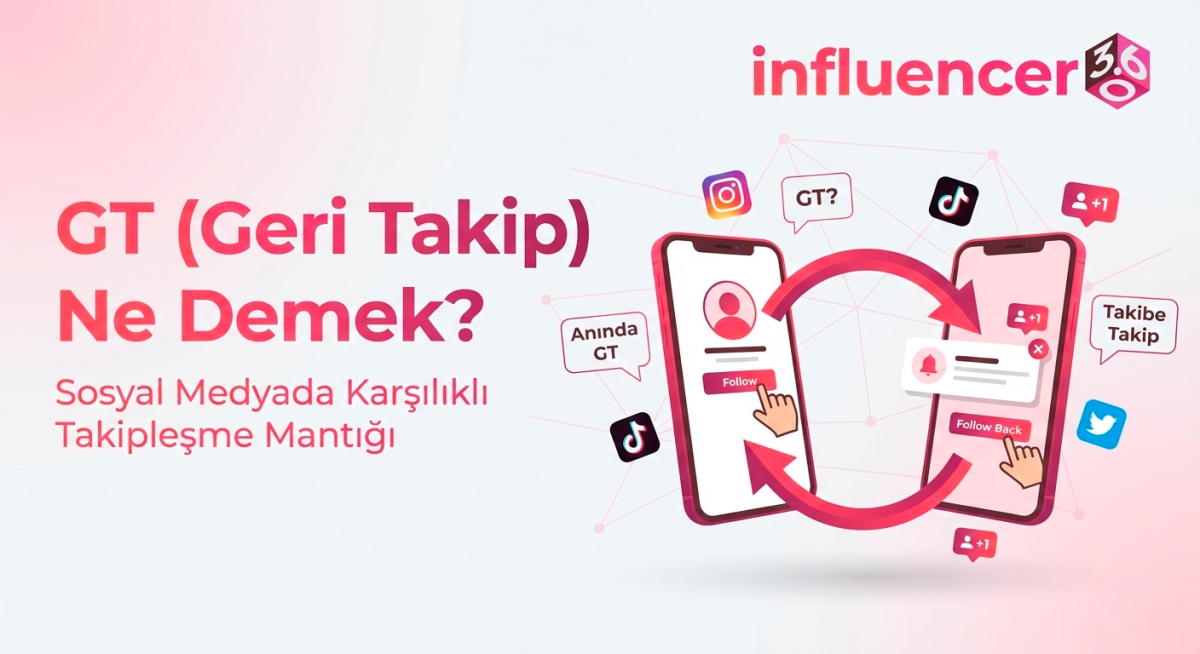 GT (Geri Takip) Ne Demek?
