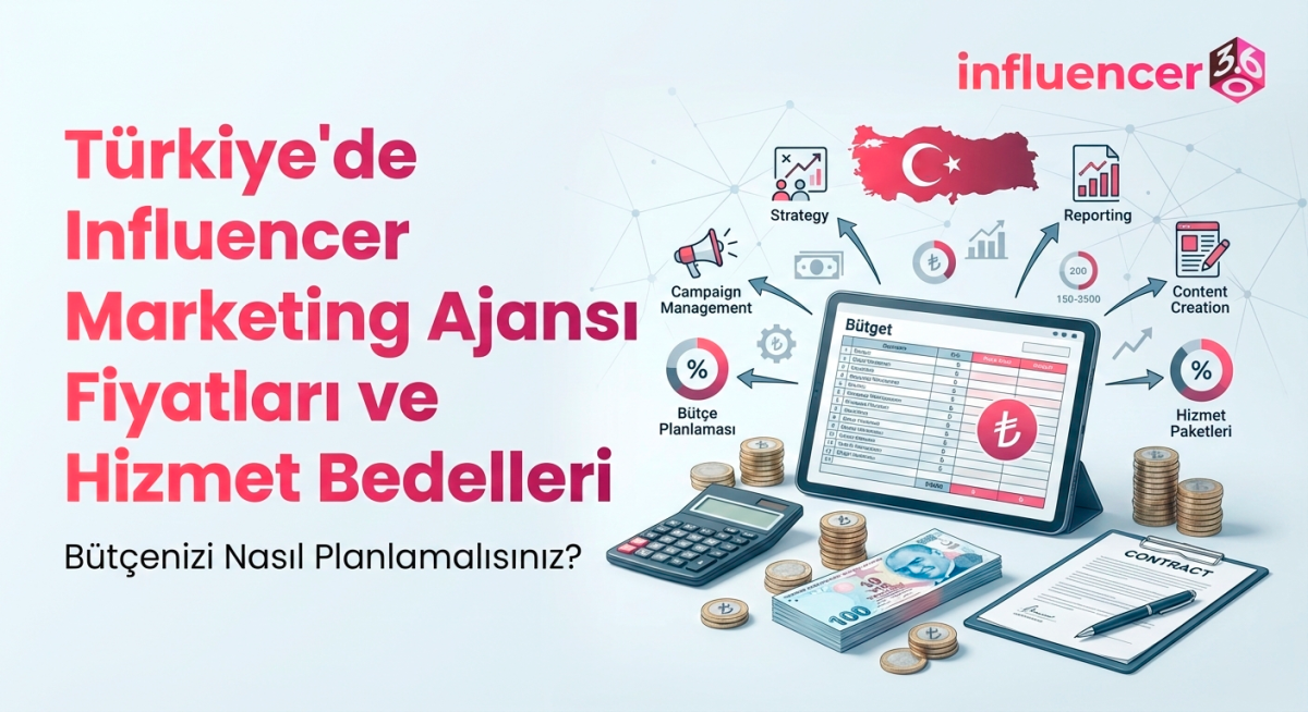 Türkiye'de Influencer Marketing Ajansı Fiyatları ve Hizmet Bedelleri