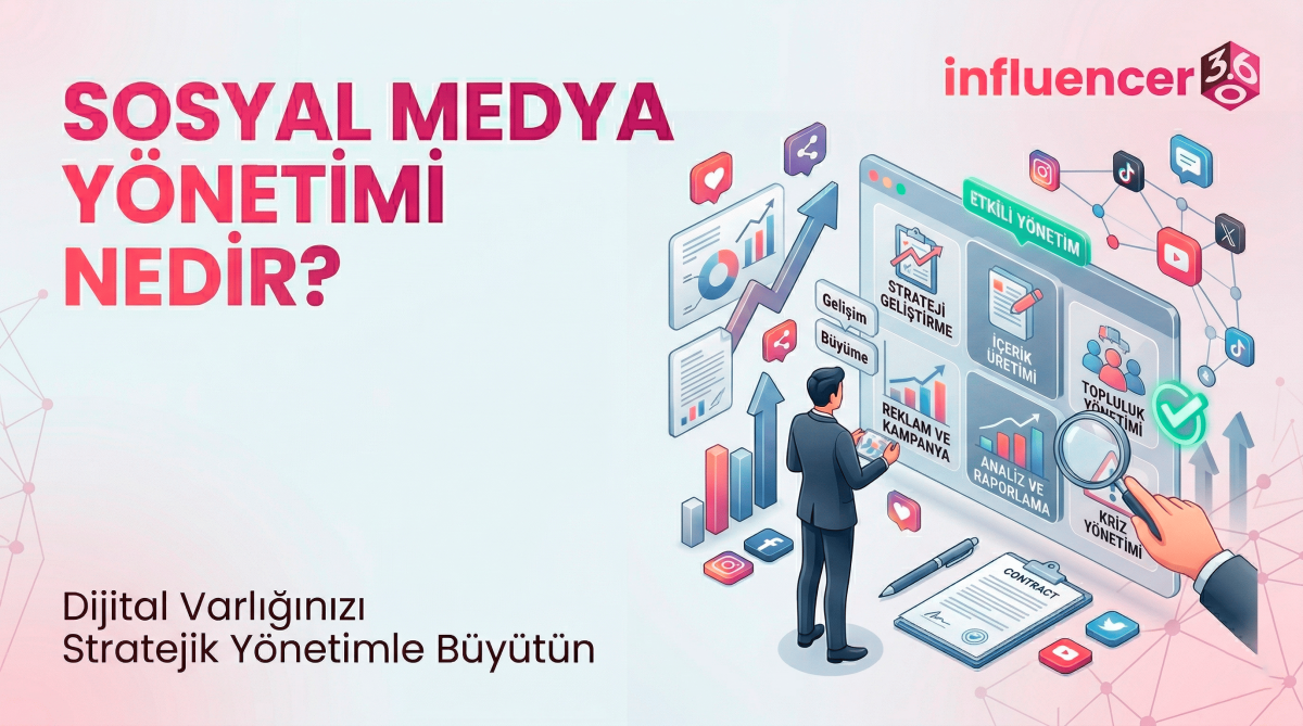 Dijital Pazarlama Nedir? Nasıl Yapılır? influencer360 ile Adım Adım Öğrenin